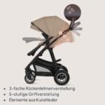 Lionelo Bianka Kinderwagen 3 in 1 mit Babywanne & Autositz – Bild 7