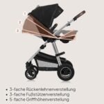 LIONELO Amber 3-in-1 Kombikinderwagen – i-Size, Luftreifen, UPF 50+ – Bild 5
