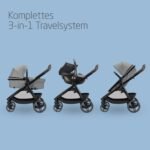 Maxi-Cosi Zelia Select Trio 3 in 1 Kinderwagen Set, Grau – Bild 2