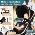KESSER Loops 4-in-1 Kombikinderwagen Set – Babywanne, Buggy, Babyschale – Bild 4
